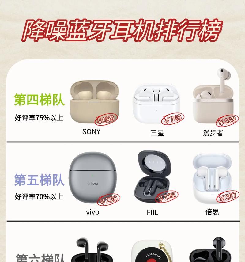 有线连接降噪耳机如何蓝牙连接？有哪些连接步骤？