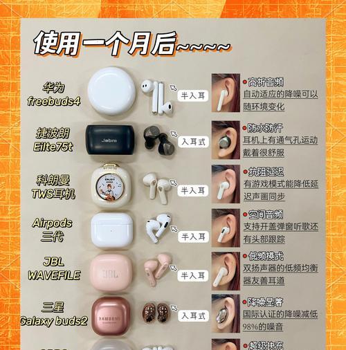 蓝牙有线耳机选购指南？如何挑选合适的产品？