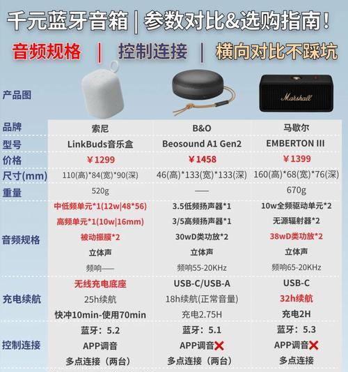 26个喇叭音响的音质如何？