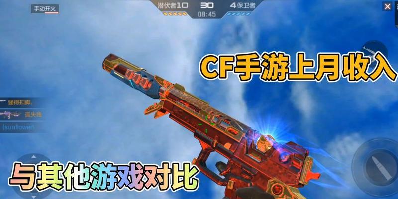 CF职业玩家收入多少？如何提高游戏内收入？