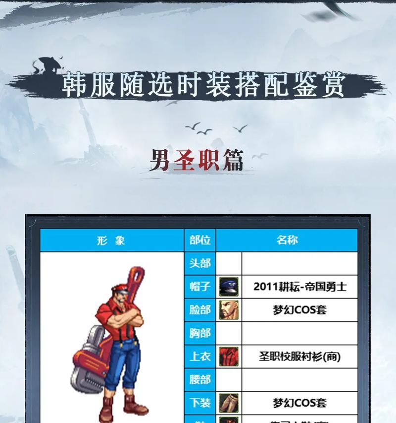 dnf韩服强化材料有哪些？如何获取？