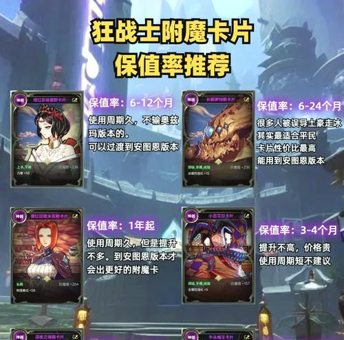 下个赛季狂战套装选择建议是什么？