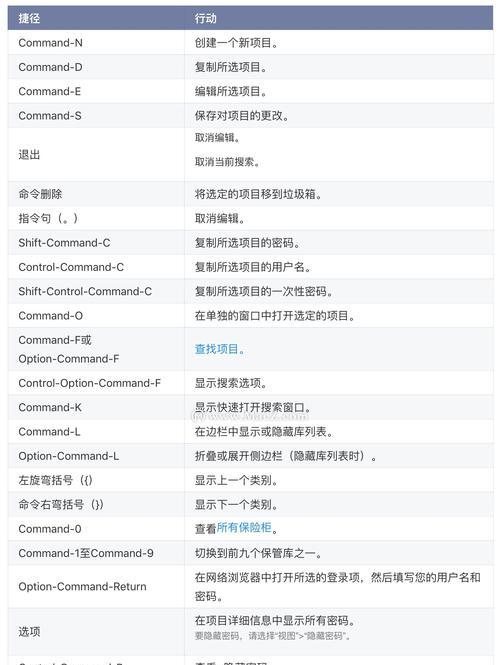 苹果电脑如何创建网页快捷方式？操作步骤是什么？