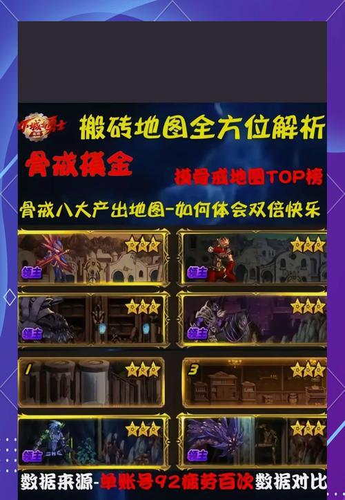 套装地下城掉落物品有哪些？