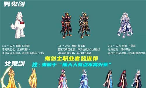 套装地下城掉落物品有哪些？