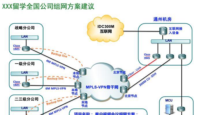 华为路由器q5怎么组网？组网设置有哪些要点？