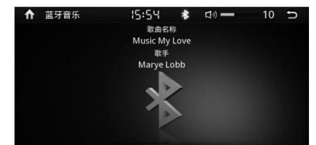 yibolang低音炮U盘模式使用方法是什么？如何播放音乐？