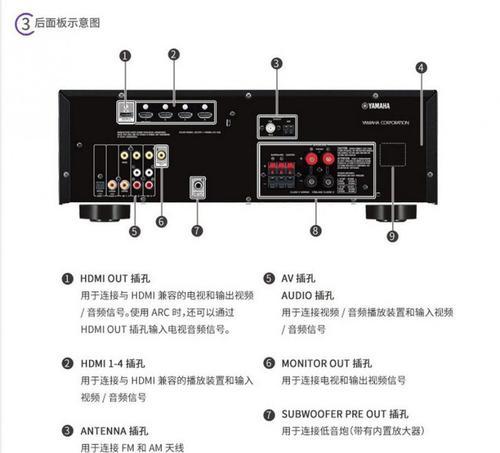 多个功放机连接低音炮怎么接？接线和设置的正确步骤？