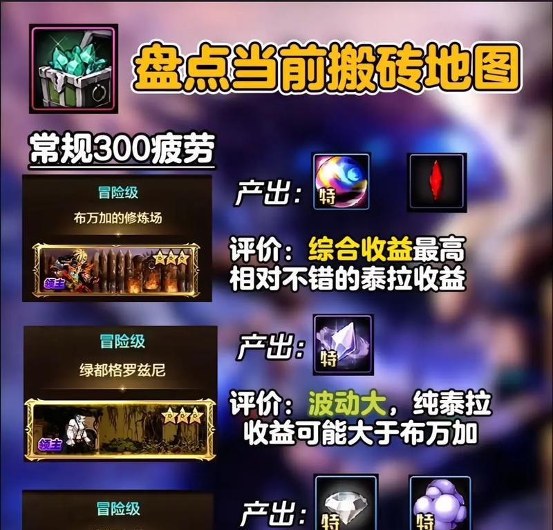 地下城小号的作用是什么？