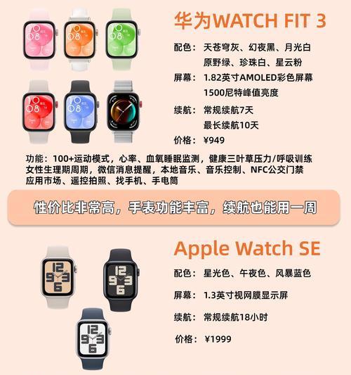 标配智能手表的品牌是什么？如何选择适合自己的智能手表？
